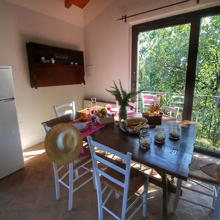 Holiday Home With Pool Near Assisi Ferienhaus Assisi